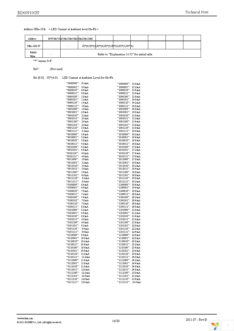 BD60910GU-E2 Page 16