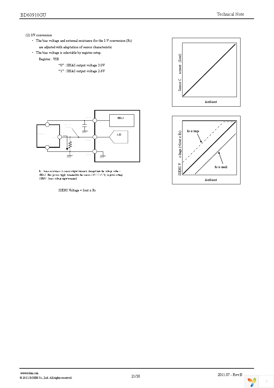 BD60910GU-E2 Page 21