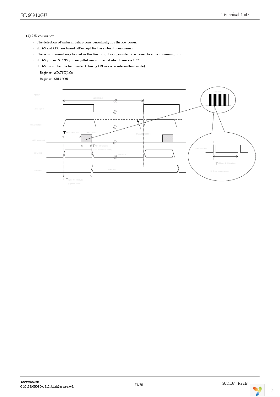 BD60910GU-E2 Page 23