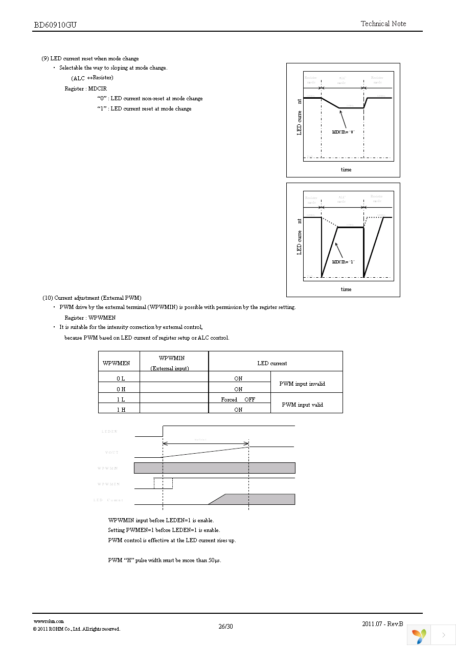 BD60910GU-E2 Page 26