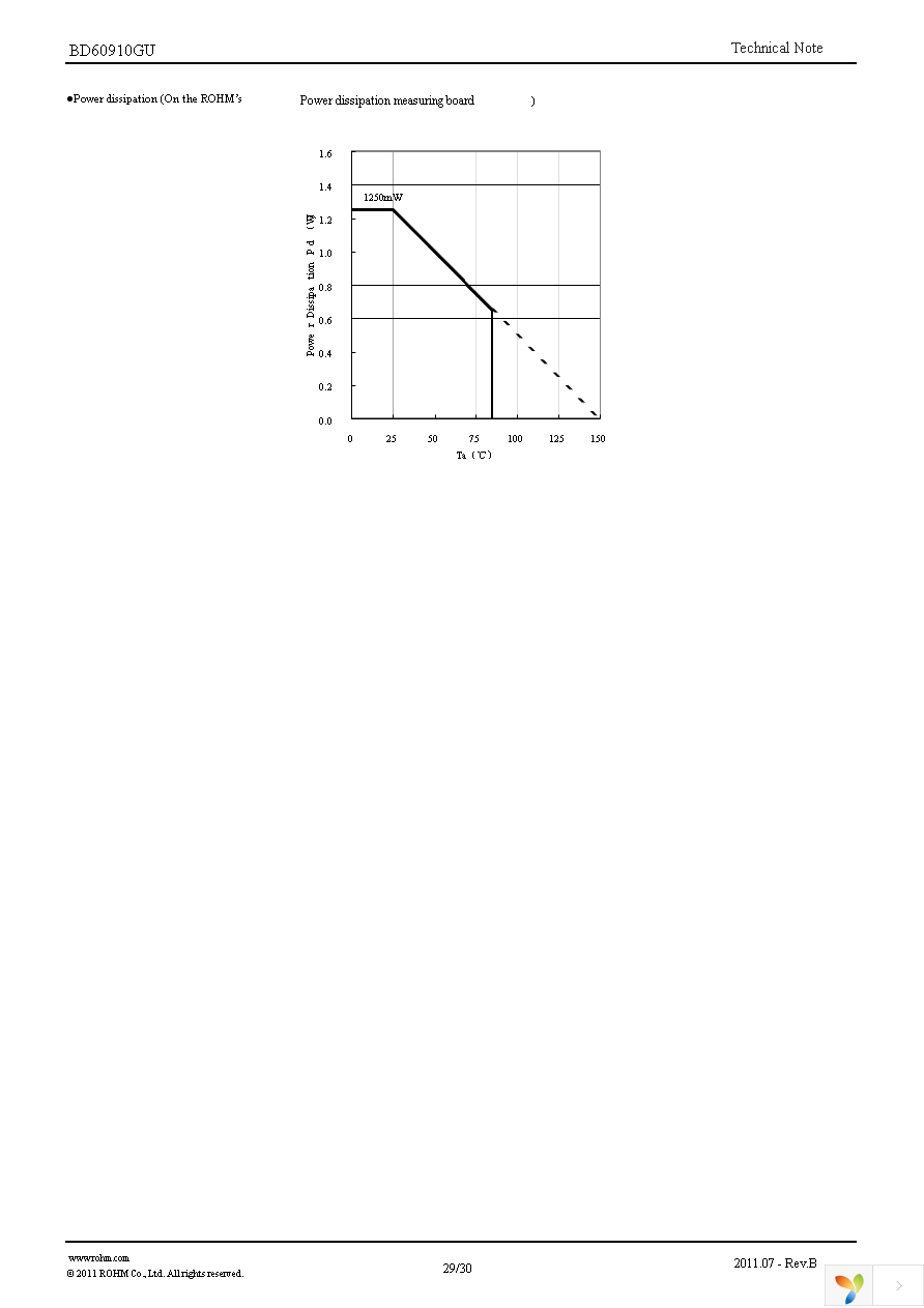 BD60910GU-E2 Page 29