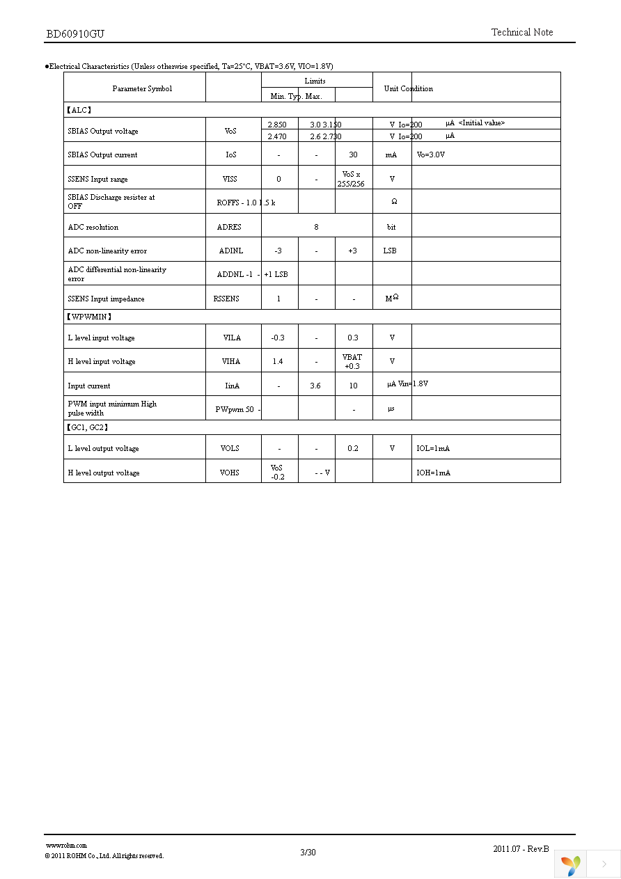 BD60910GU-E2 Page 3