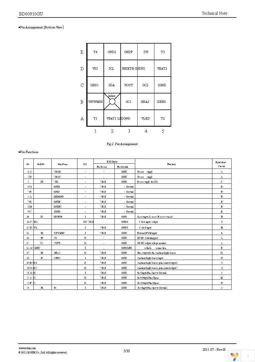 BD60910GU-E2 Page 5