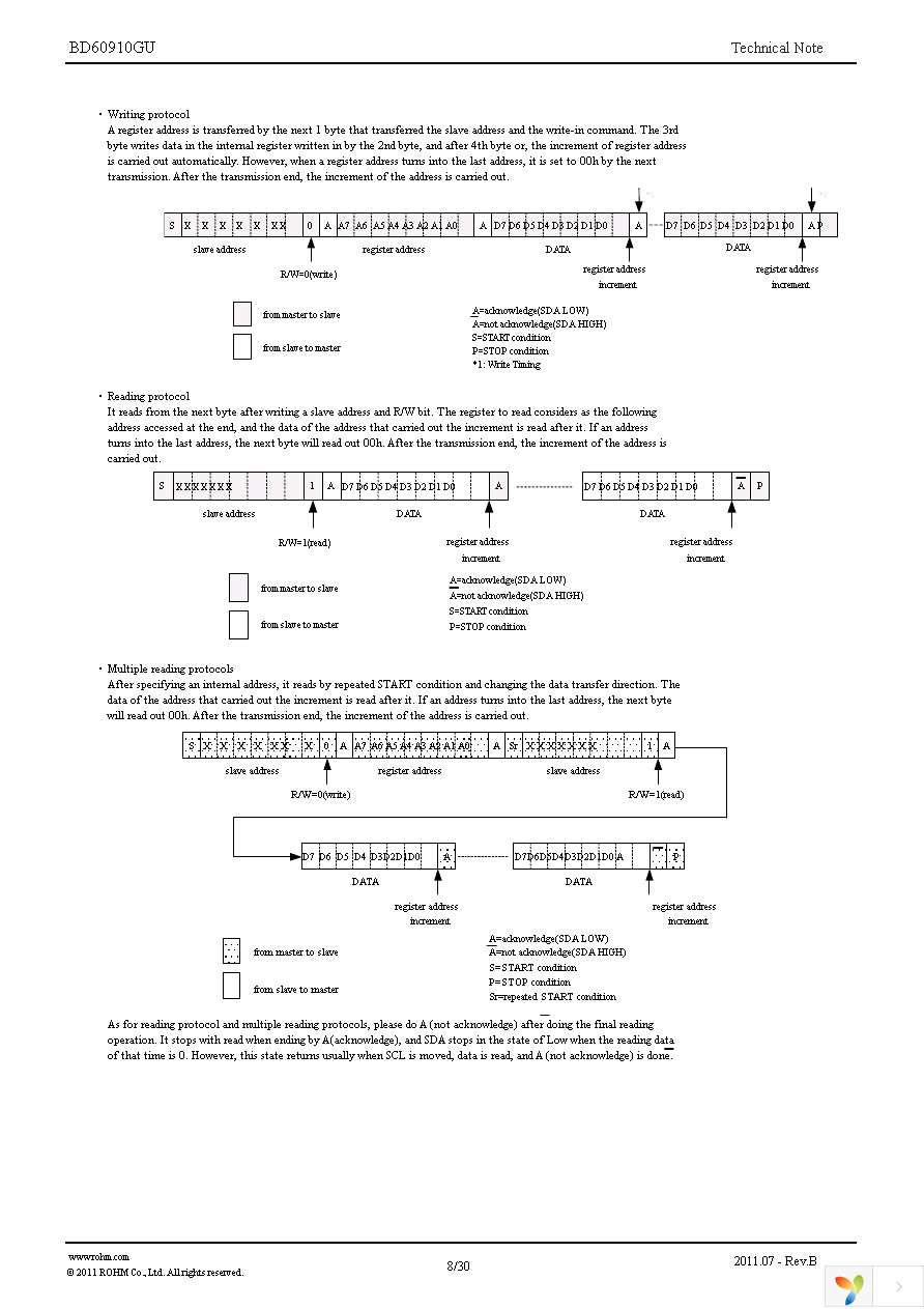 BD60910GU-E2 Page 8