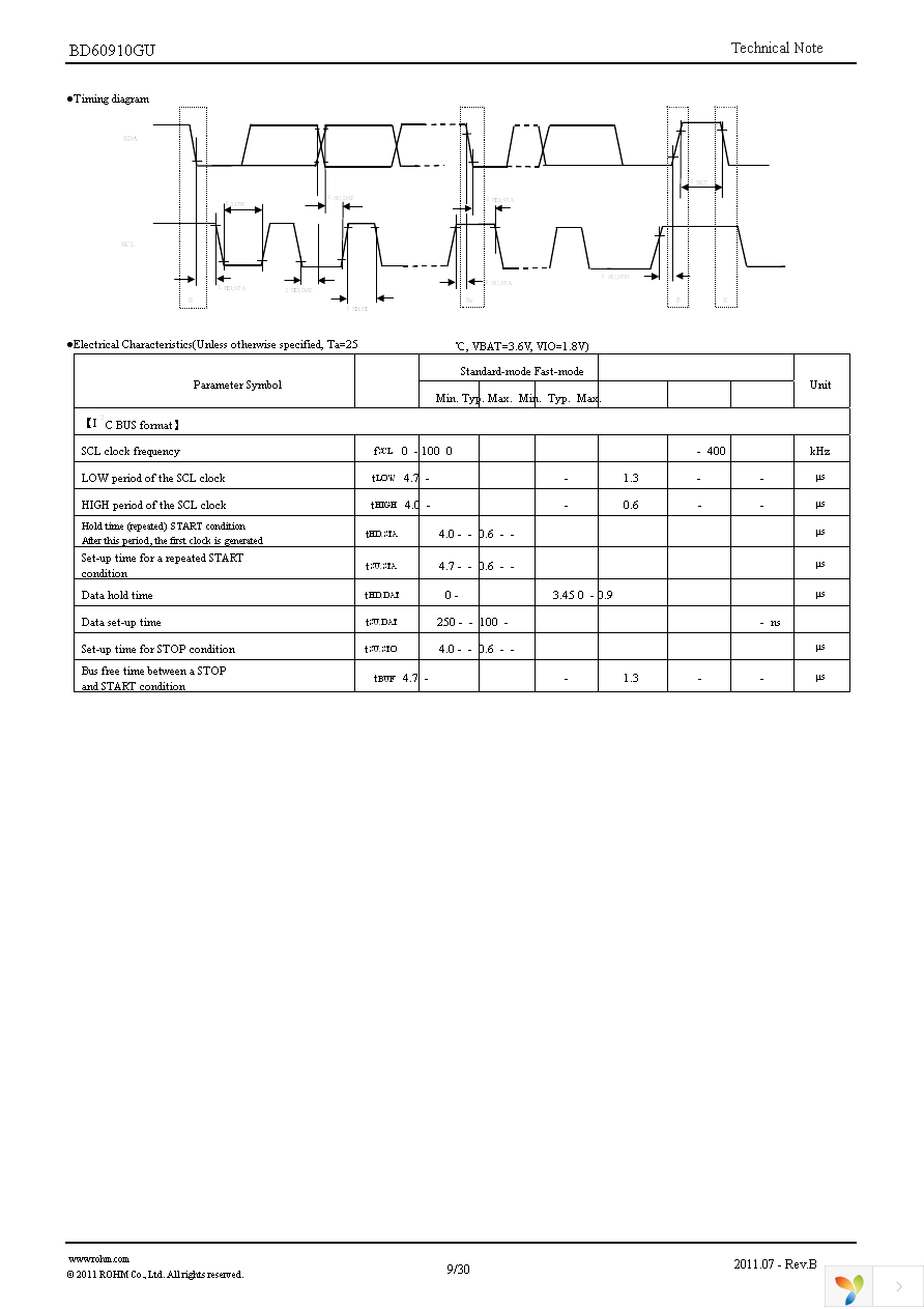 BD60910GU-E2 Page 9