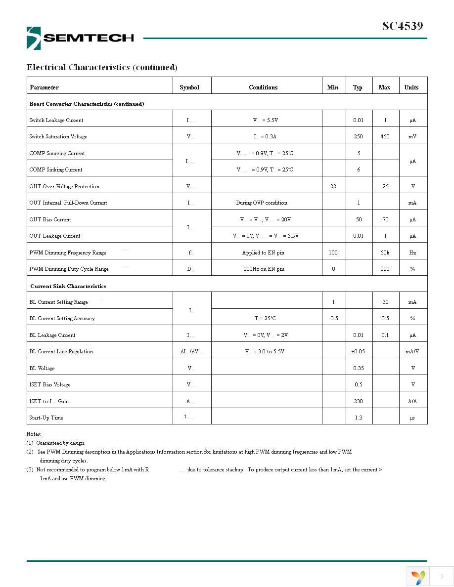 SC4539ULTRT Page 4