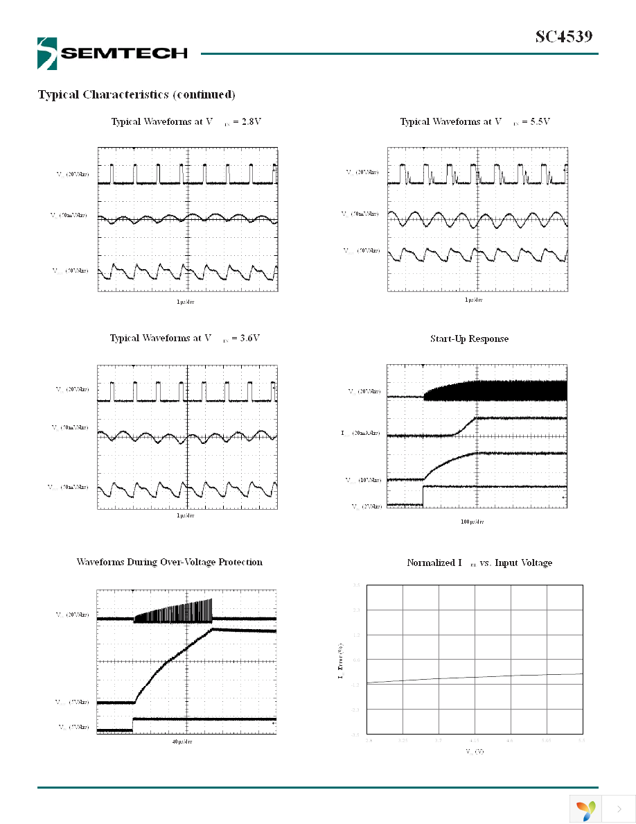 SC4539ULTRT Page 7