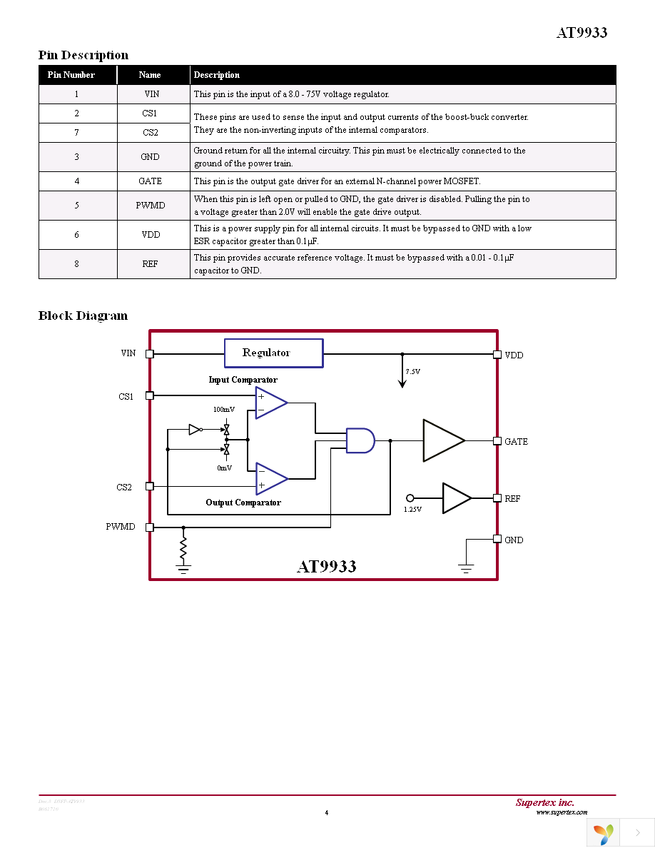 AT9933LG-G Page 4