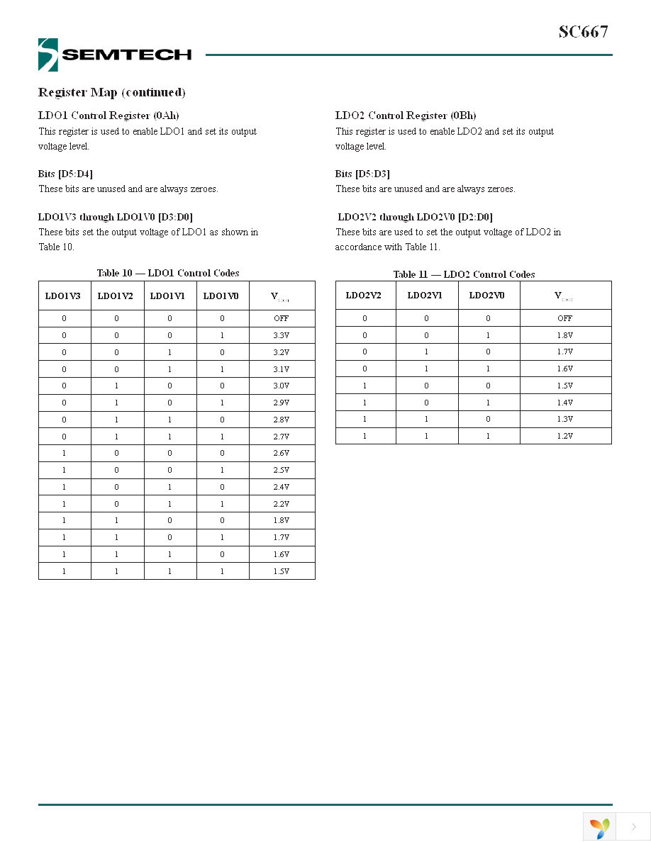 SC667ULTRT Page 37