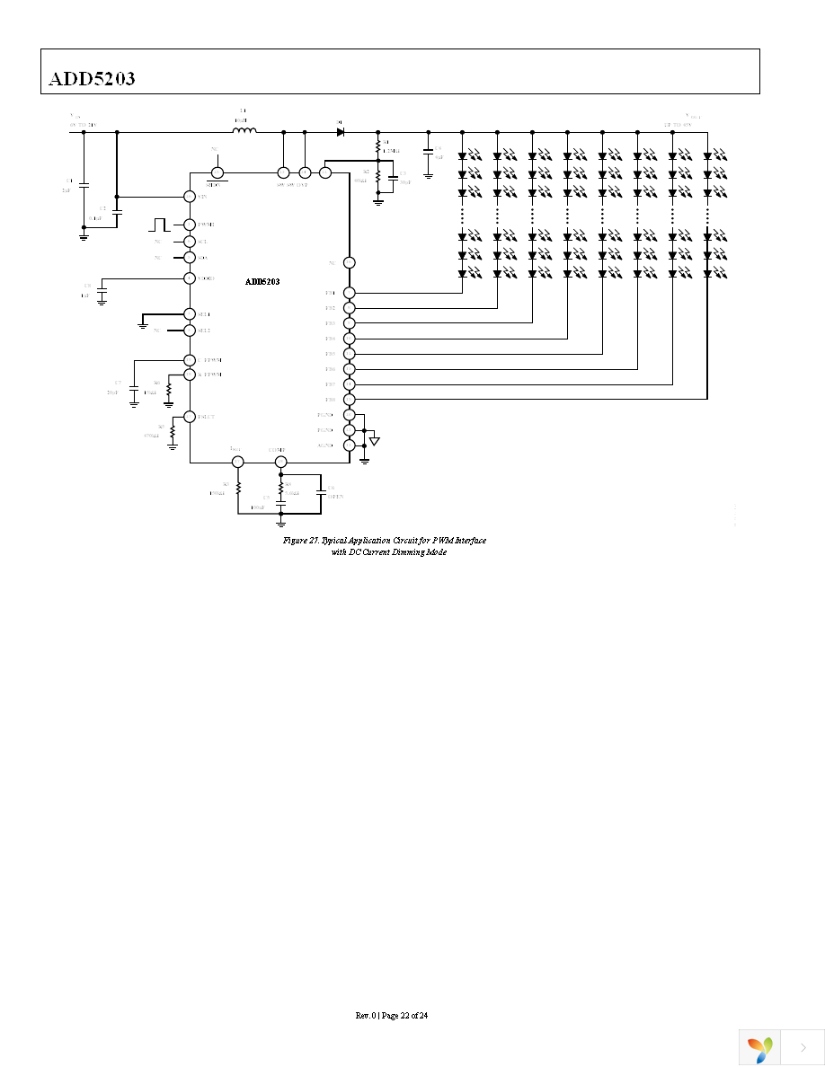 ADD5203ACPZ-RL Page 22