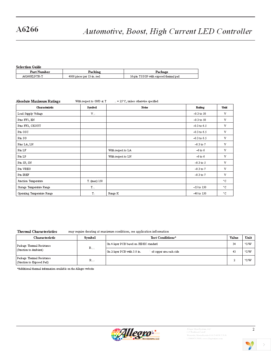 A6266KLPTR-T Page 2