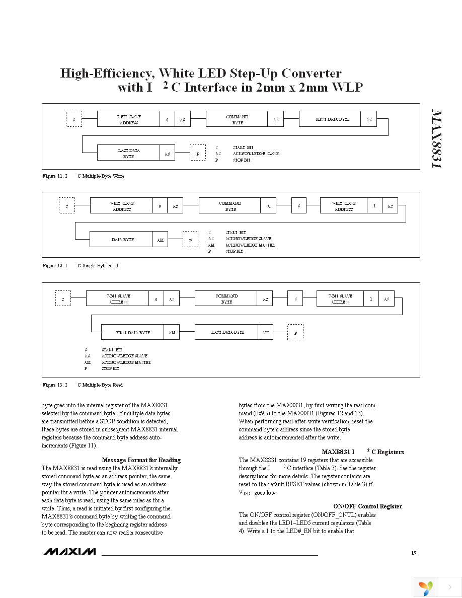 MAX8831EWE+T Page 17