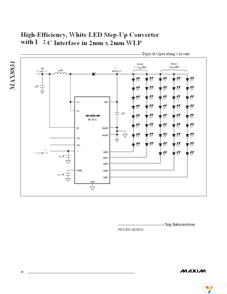 MAX8831EWE+T Page 26