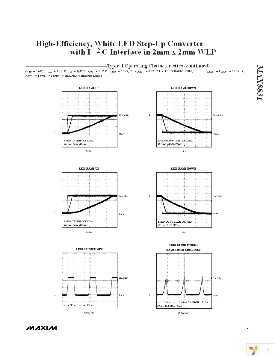 MAX8831EWE+T Page 7