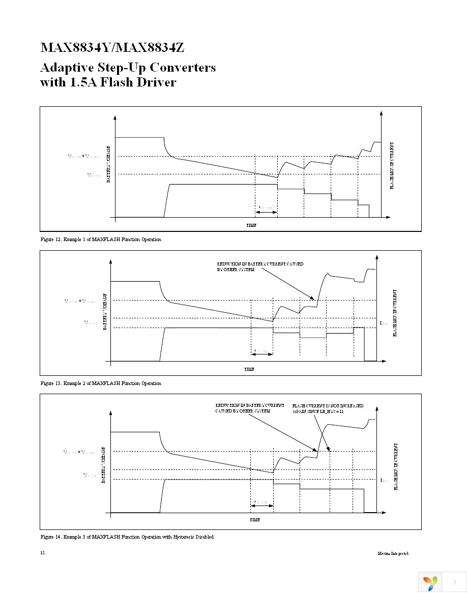 MAX8834ZEWP+T Page 18