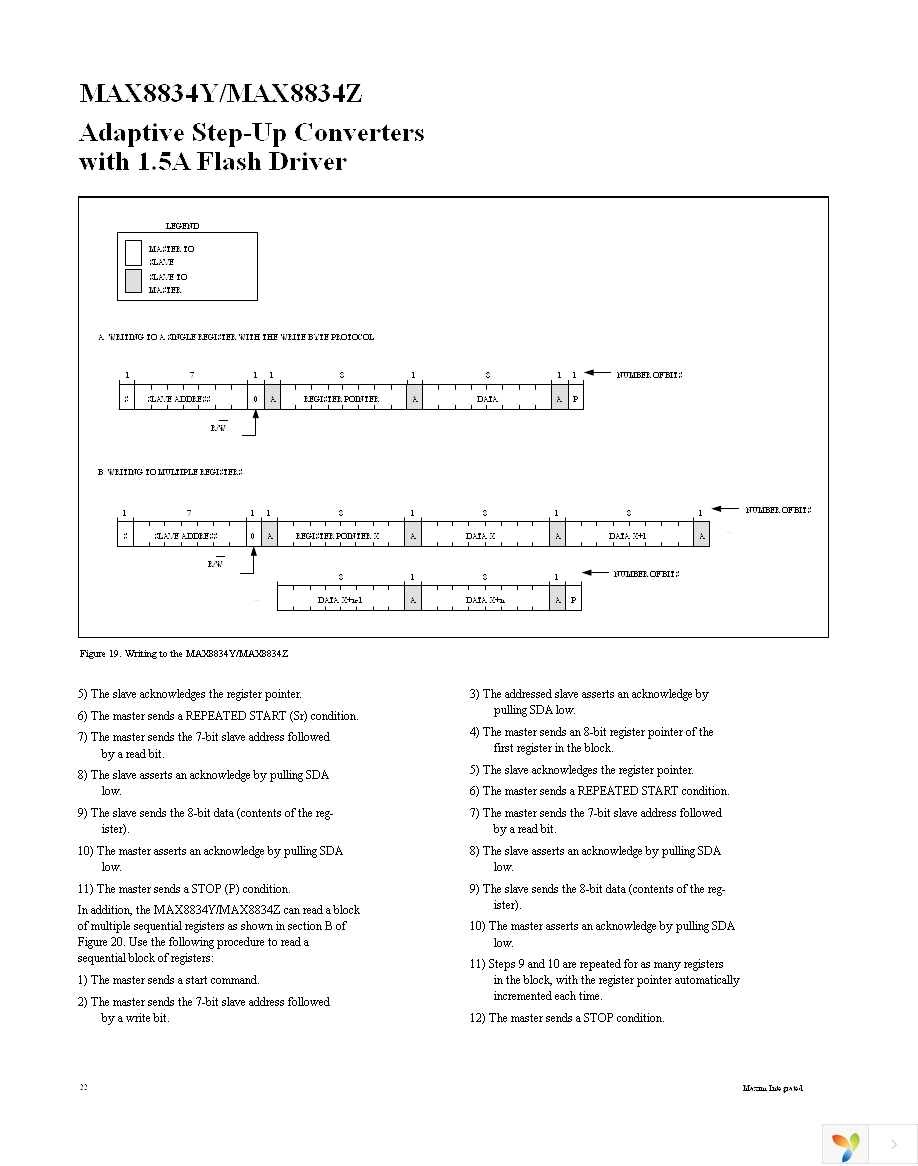 MAX8834ZEWP+T Page 22