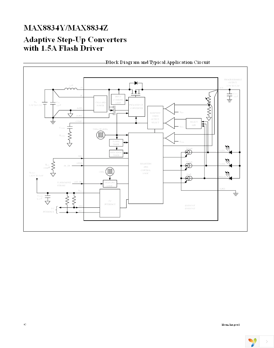 MAX8834ZEWP+T Page 42