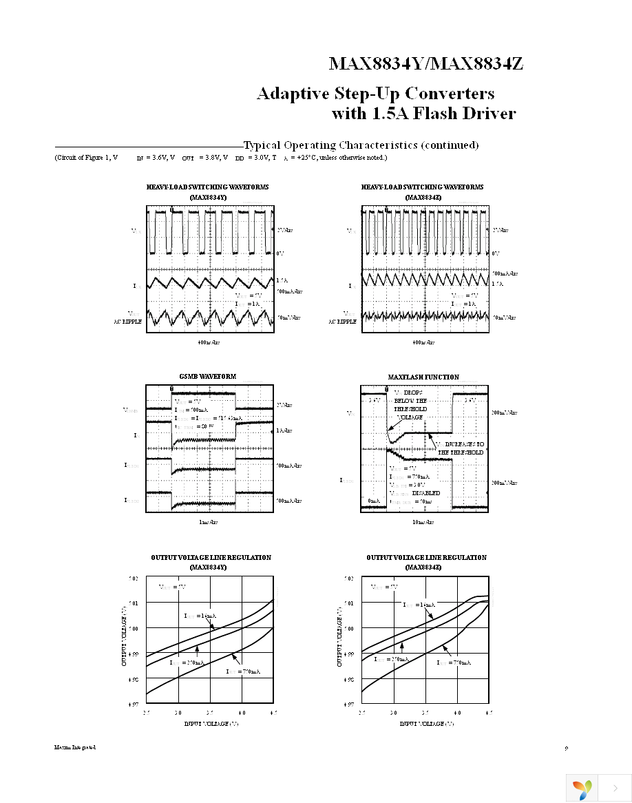 MAX8834ZEWP+T Page 9