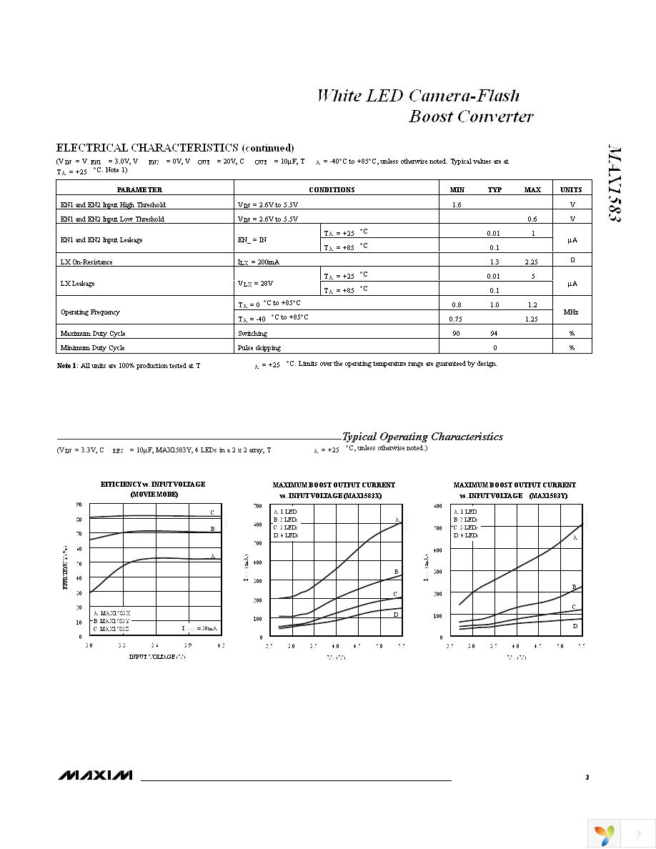 MAX1583XETB+T Page 3