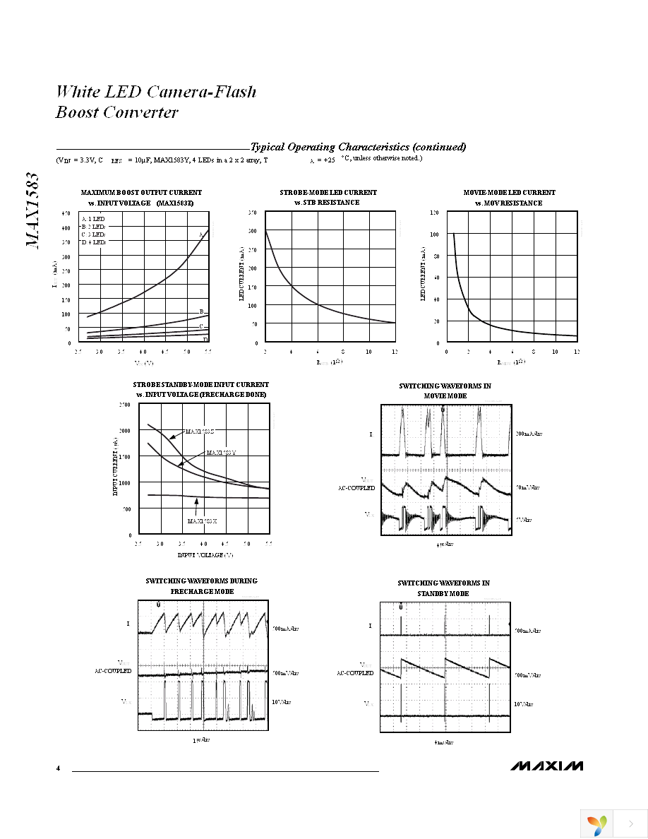 MAX1583XETB+T Page 4