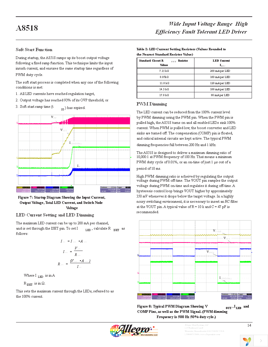 A8518KLPTR-T Page 14