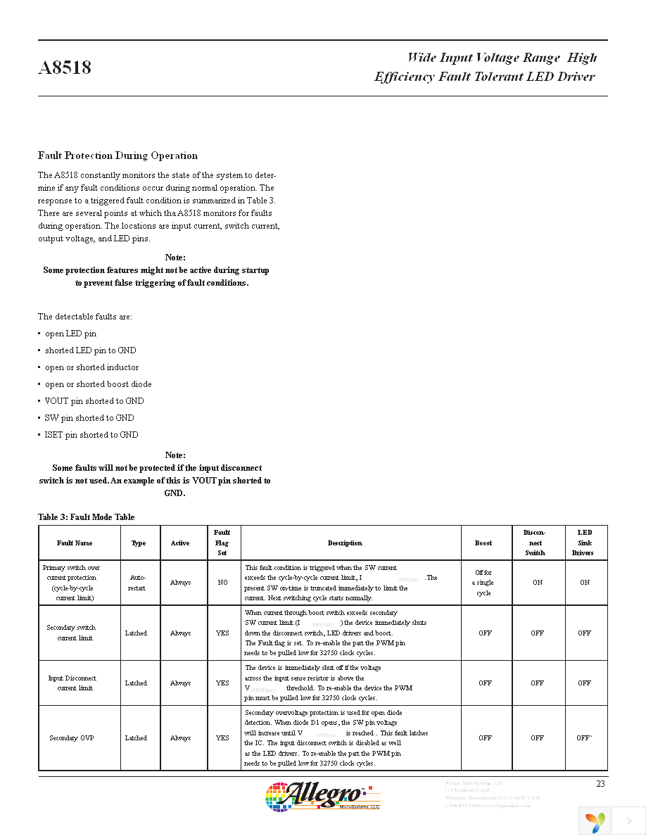 A8518KLPTR-T Page 23