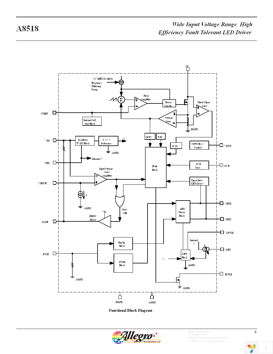 A8518KLPTR-T Page 4