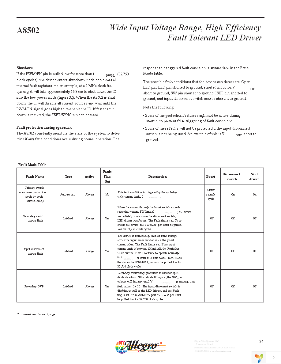 A8502KLPTR-T Page 24