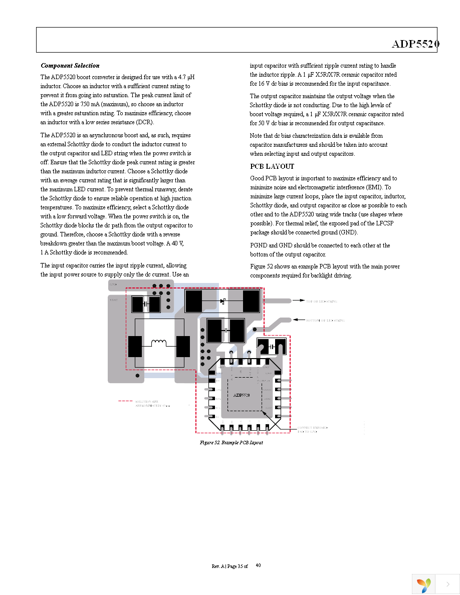 ADP5520ACPZ-RL Page 35