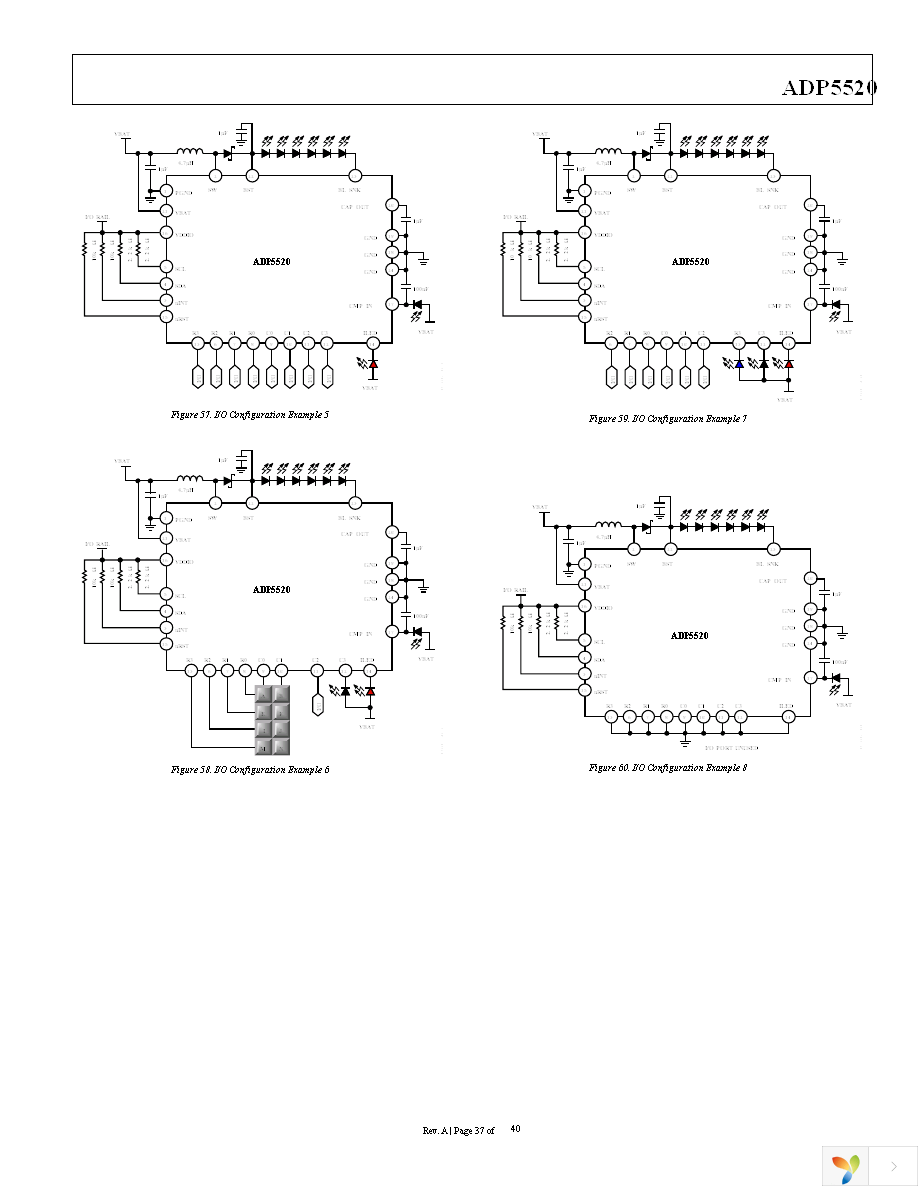 ADP5520ACPZ-RL Page 37