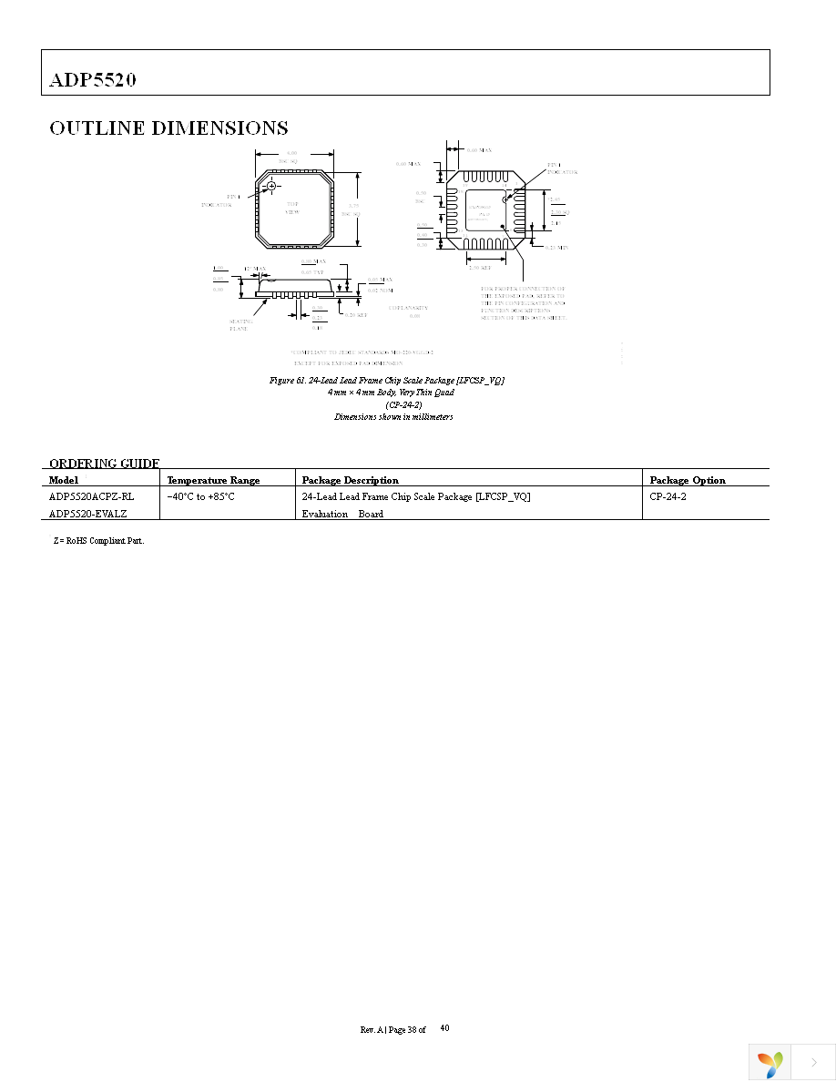 ADP5520ACPZ-RL Page 38