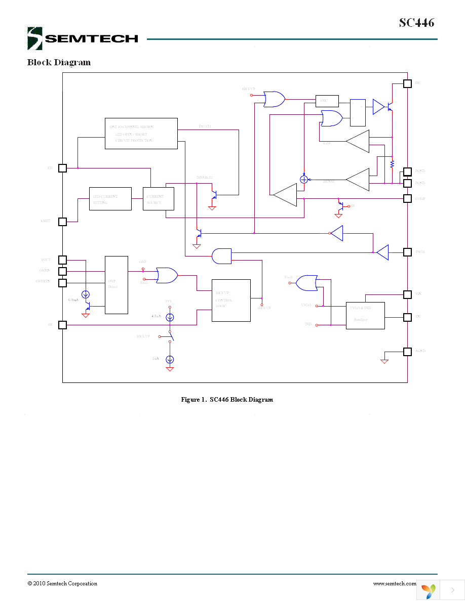 SC446TETRT Page 10