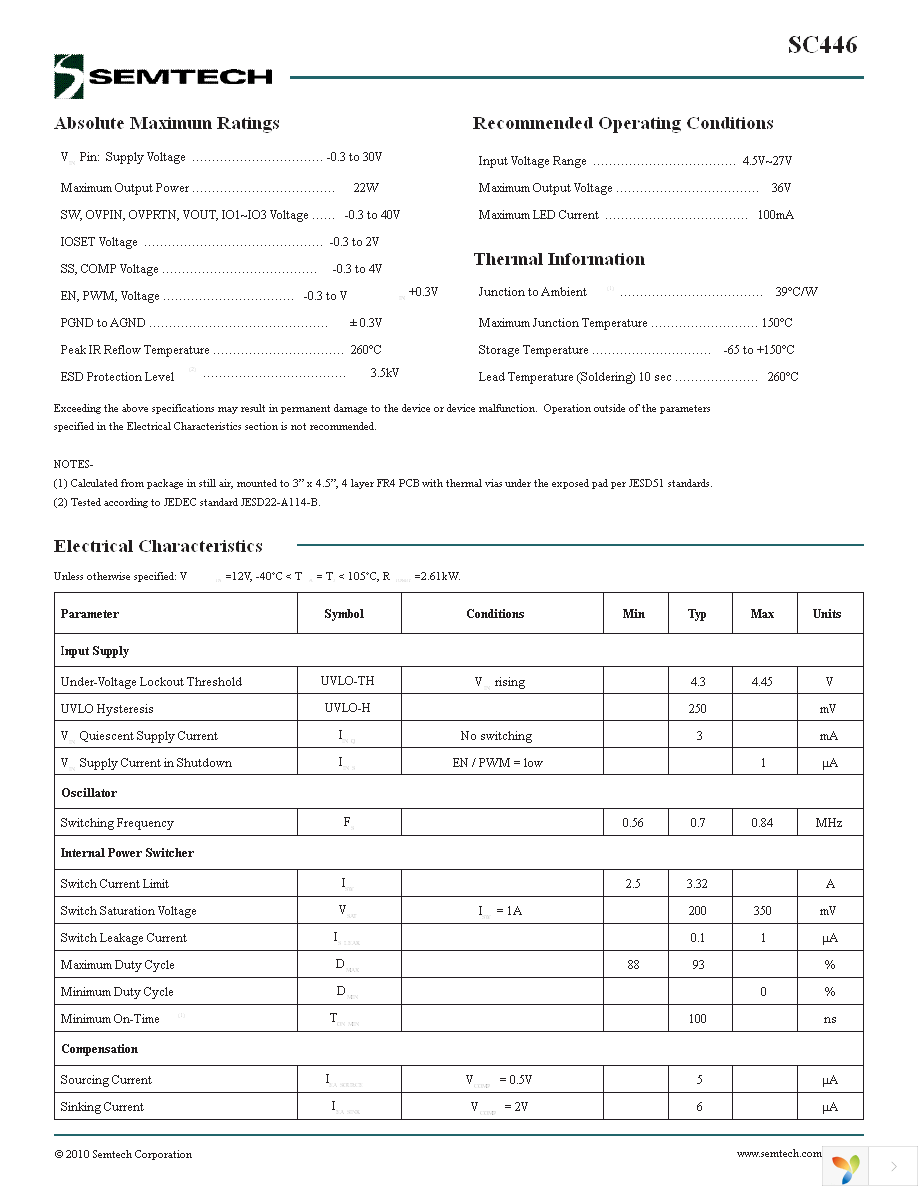 SC446TETRT Page 3