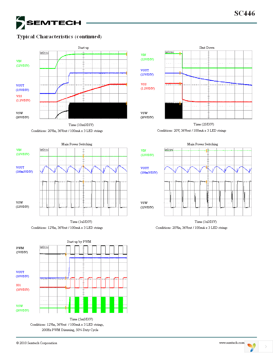 SC446TETRT Page 7