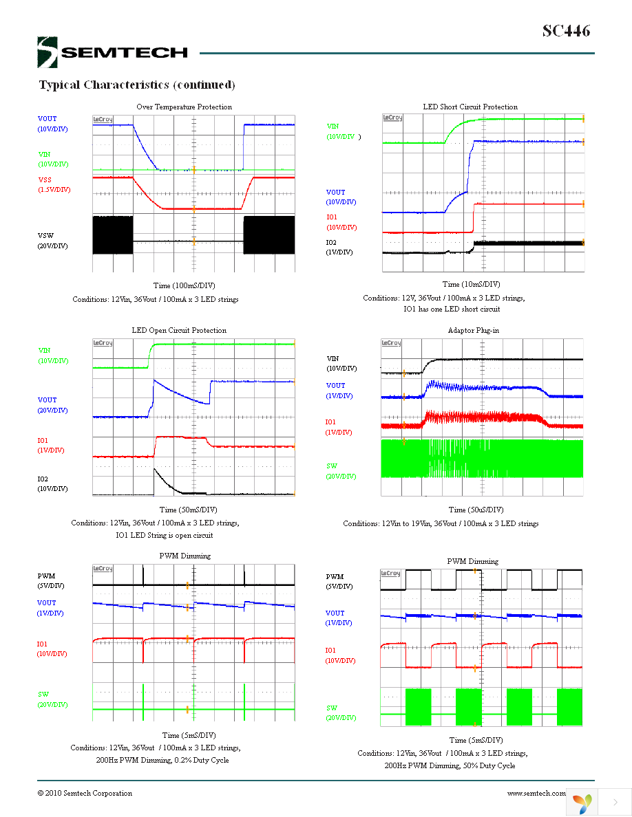 SC446TETRT Page 8