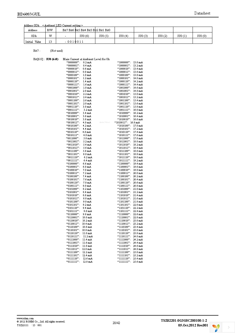 BD6083GUL-E2 Page 20