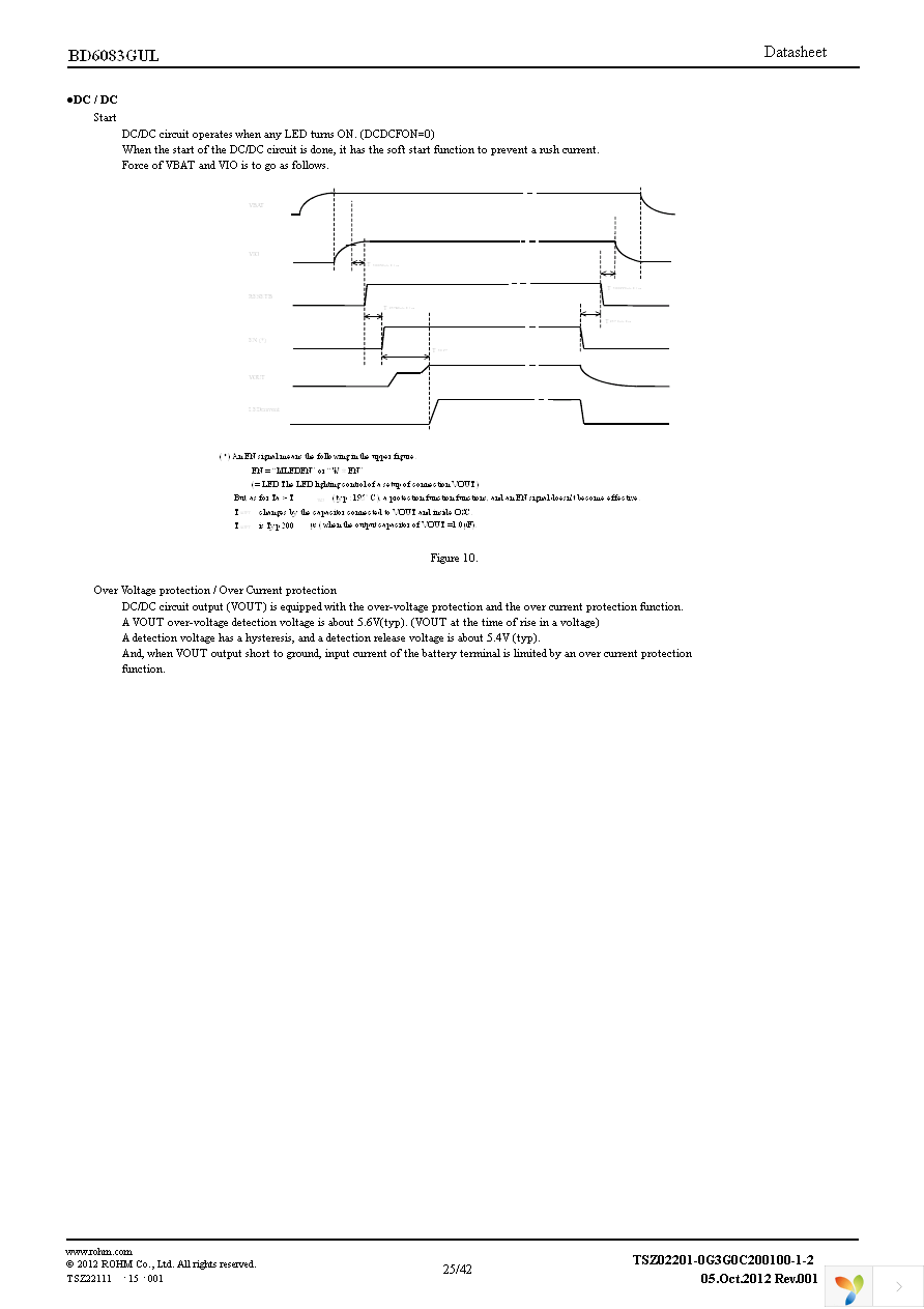 BD6083GUL-E2 Page 25