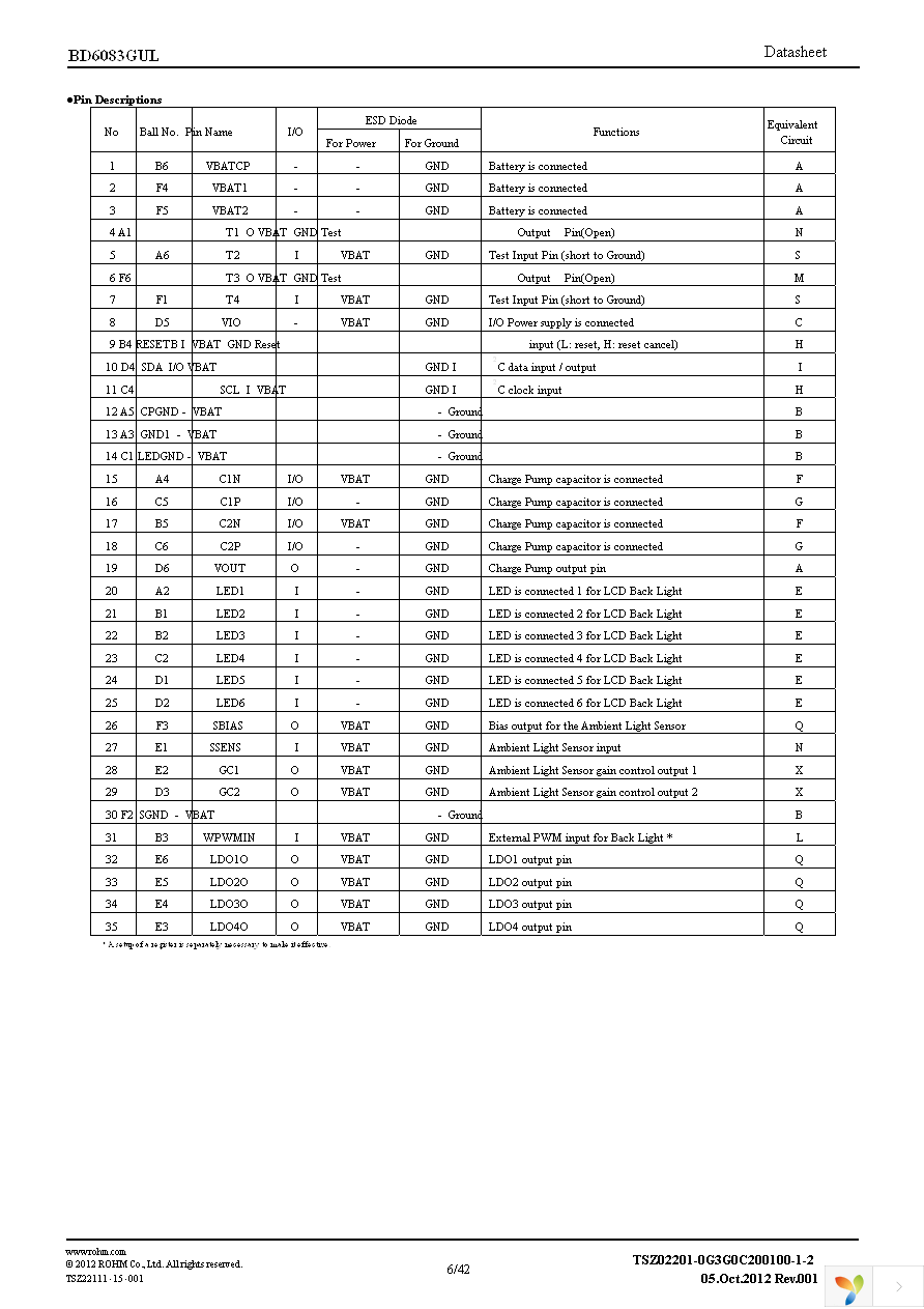 BD6083GUL-E2 Page 6