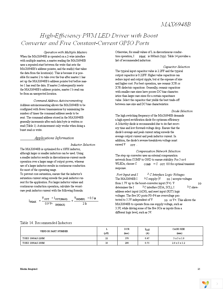 MAX6948BGWA+T Page 25