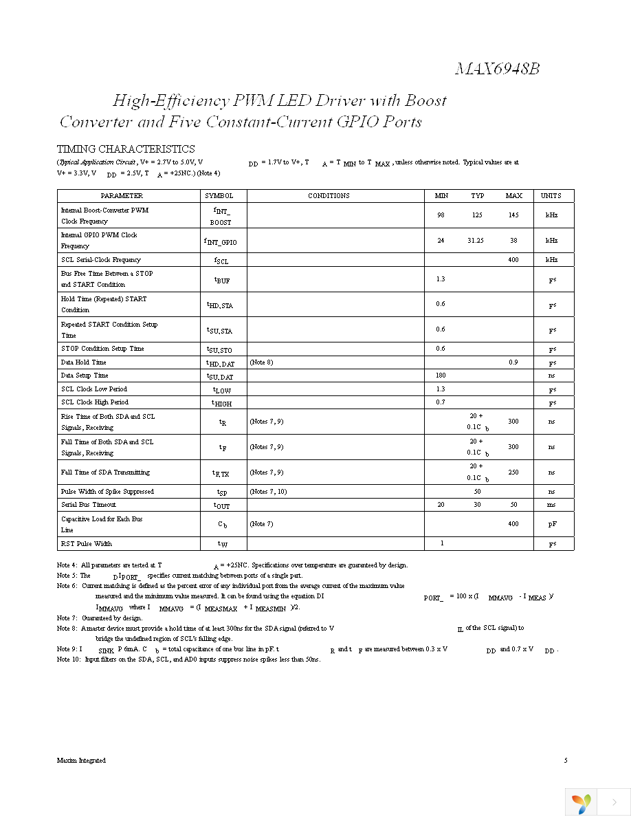 MAX6948BGWA+T Page 5