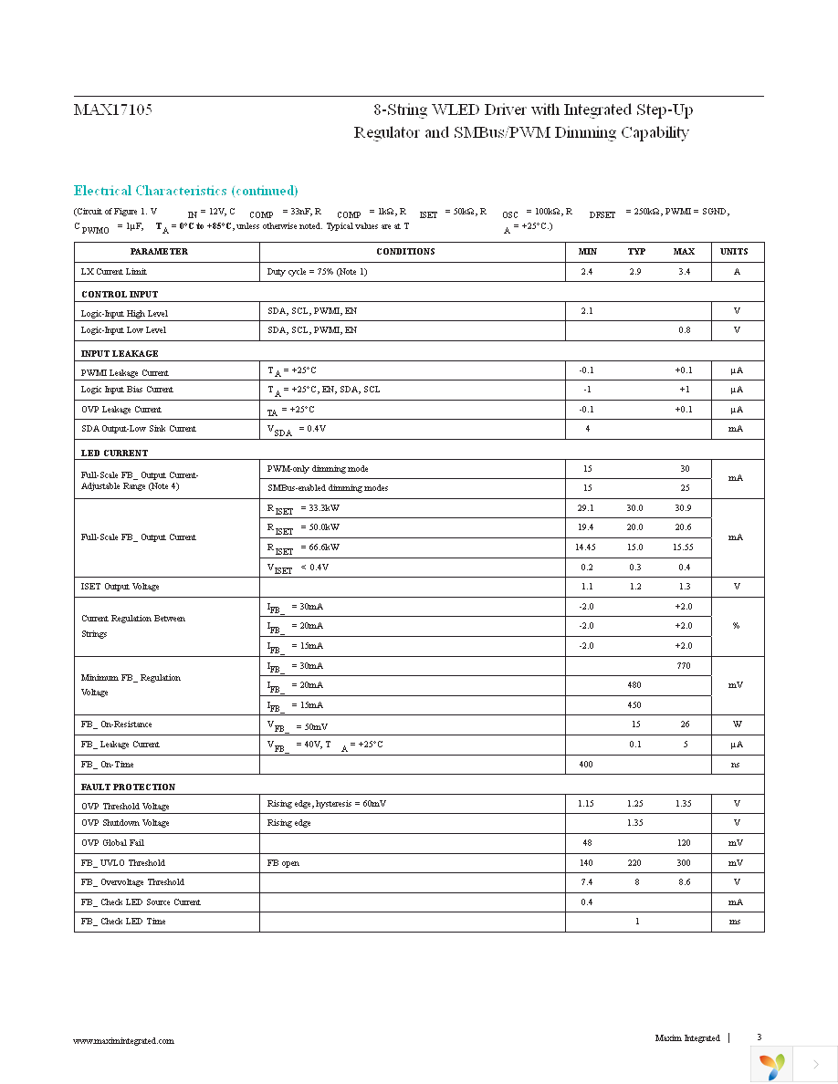 MAX17105ETG+ Page 3