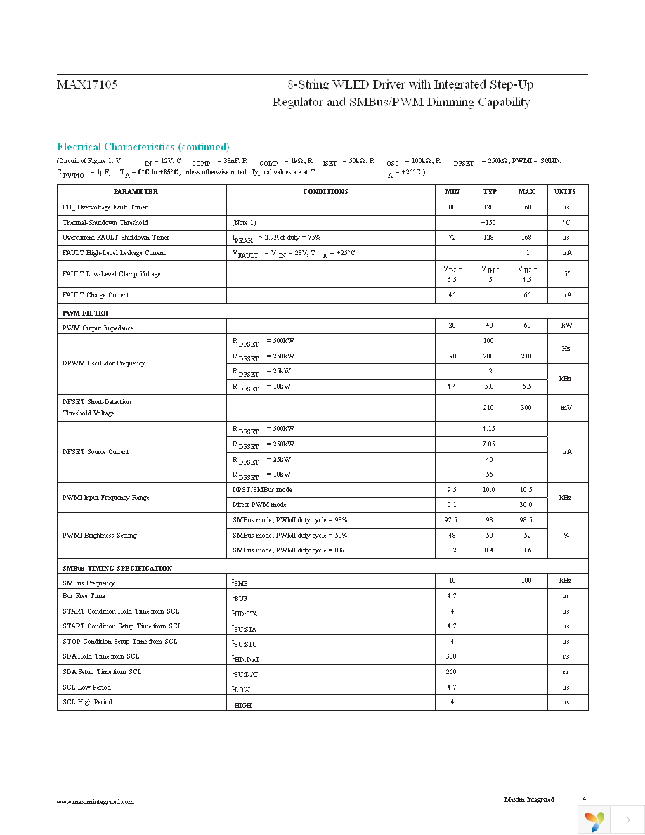 MAX17105ETG+ Page 4