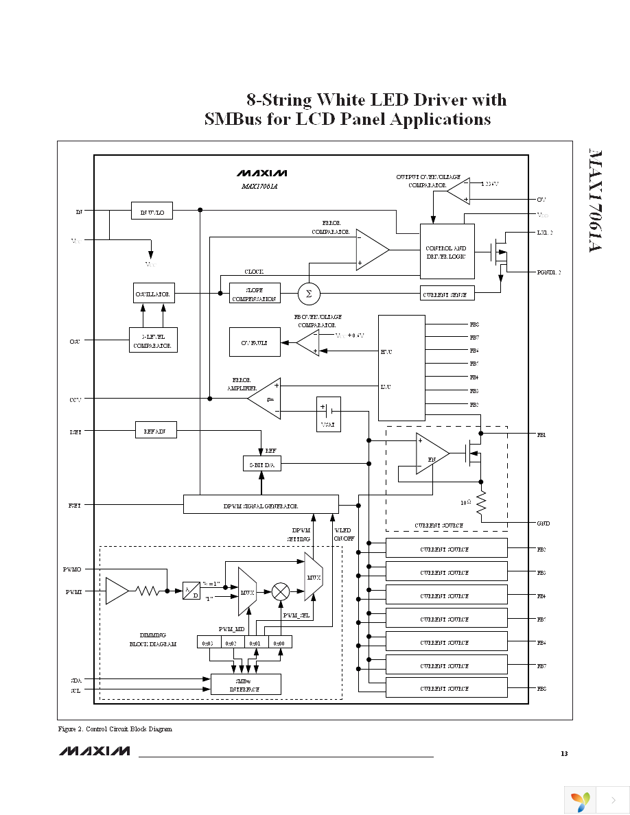 MAX17061AETI+T Page 13