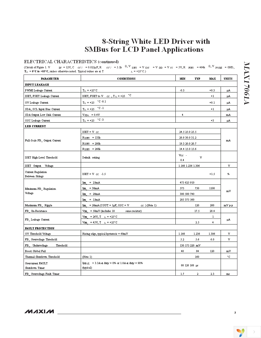 MAX17061AETI+T Page 3