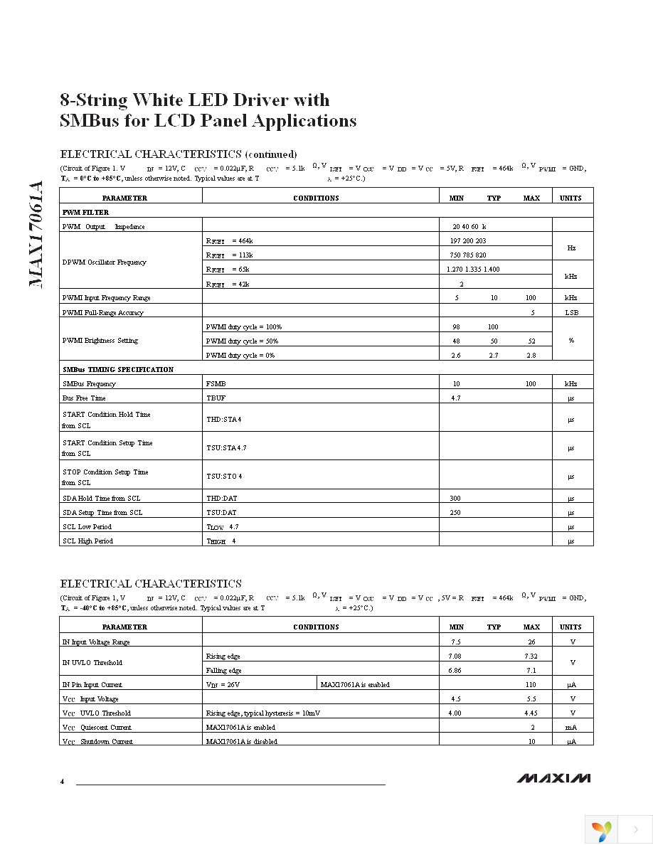 MAX17061AETI+T Page 4