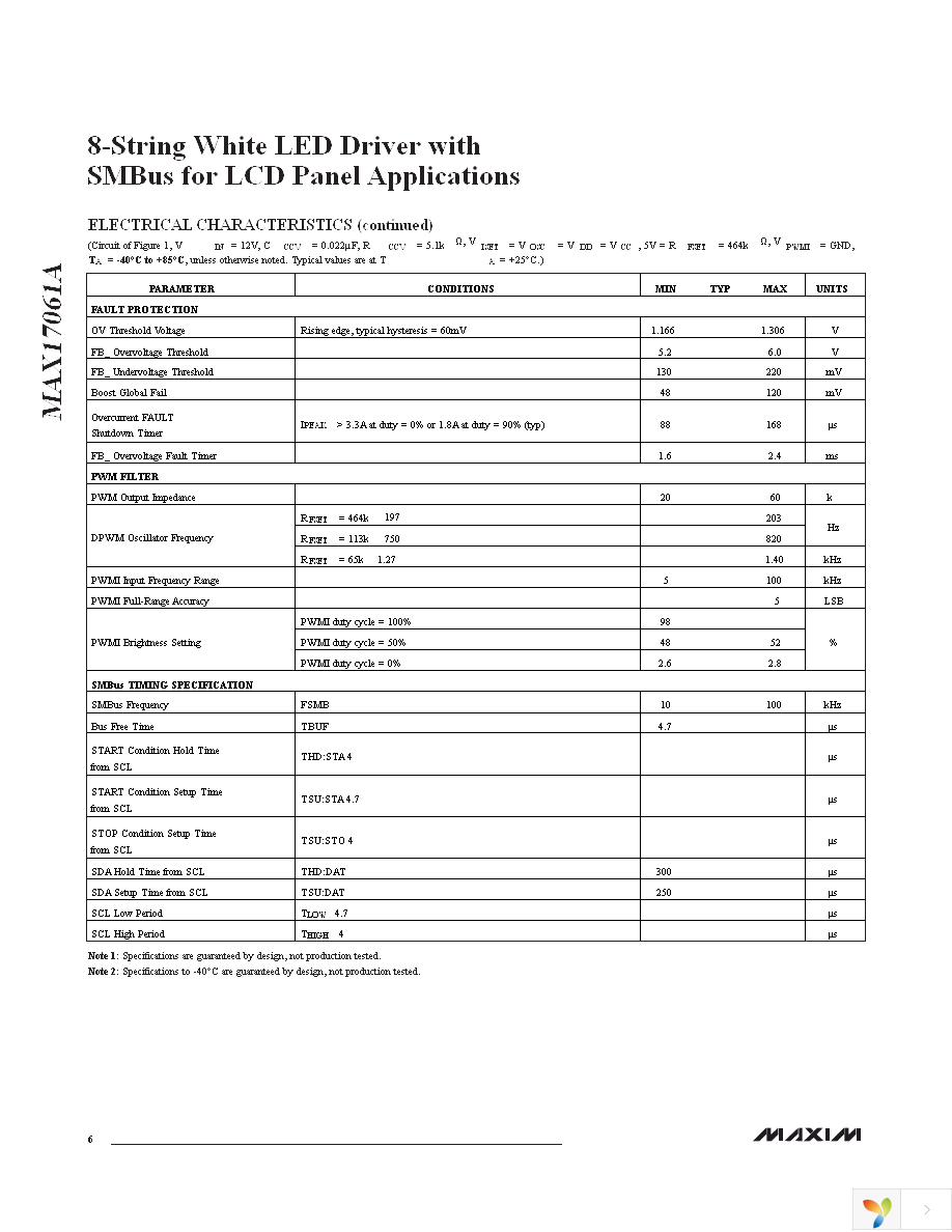 MAX17061AETI+T Page 6