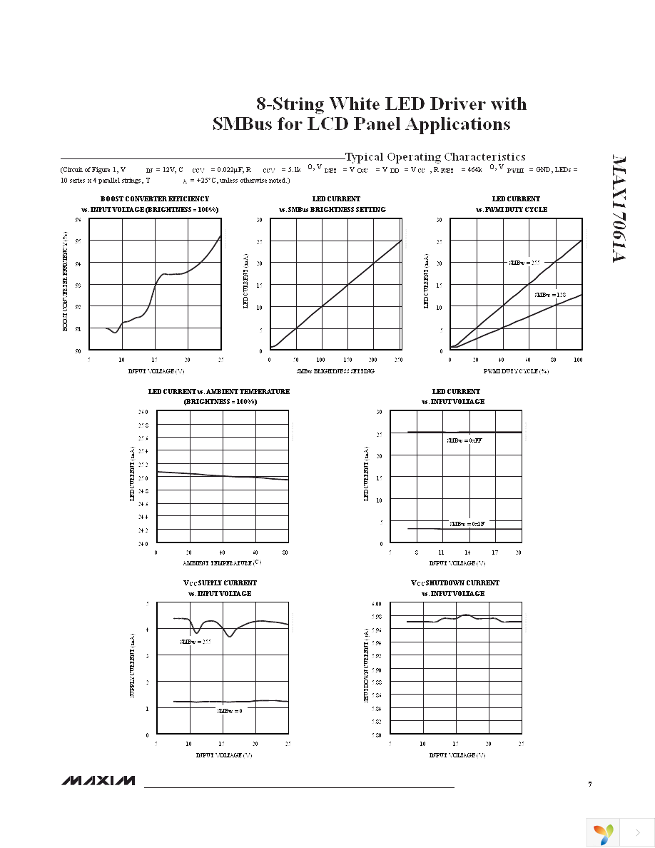 MAX17061AETI+T Page 7