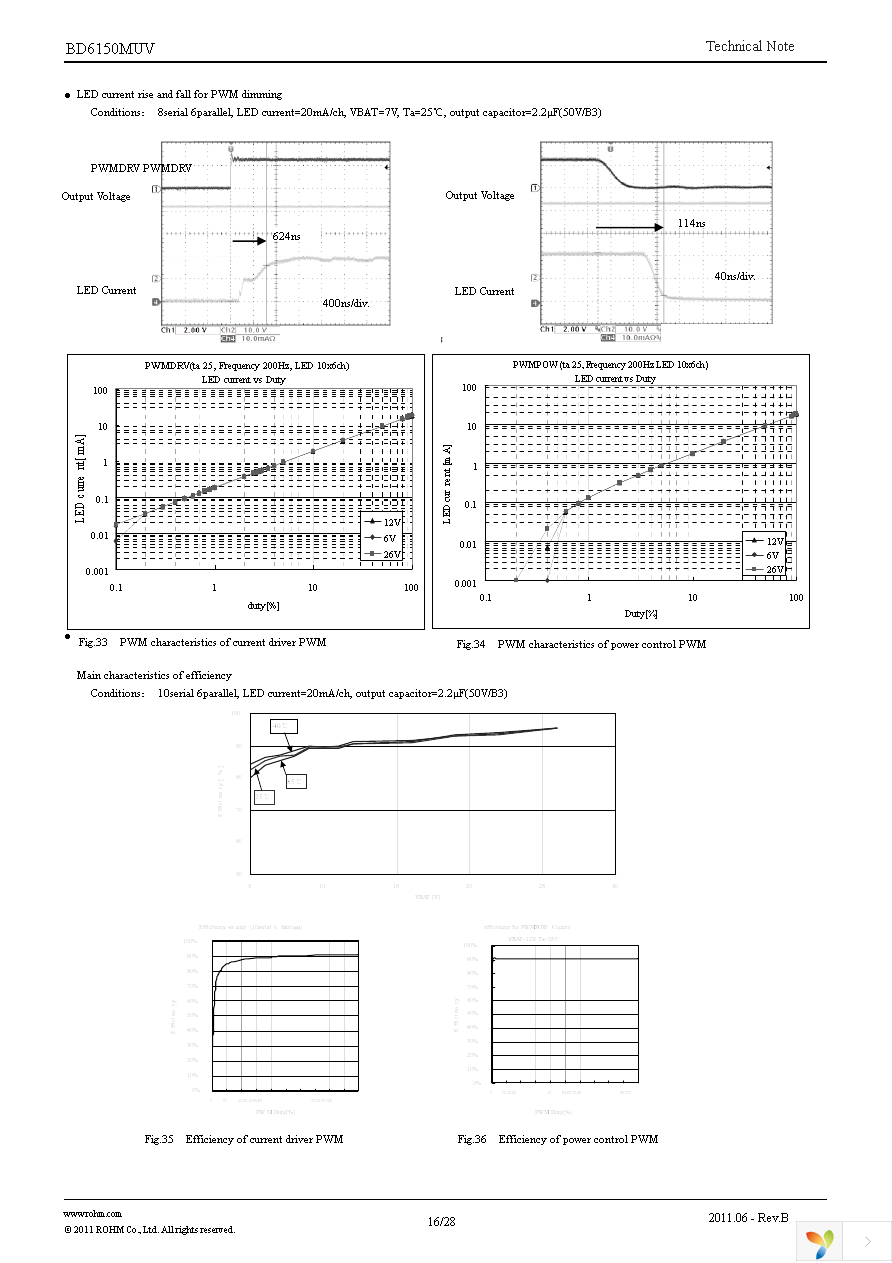 BD6150MUV-E2 Page 16