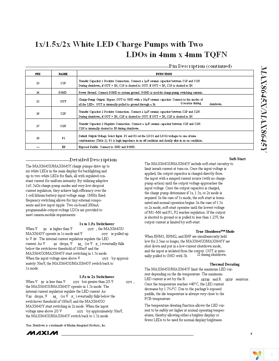 MAX8645XETI+T Page 9