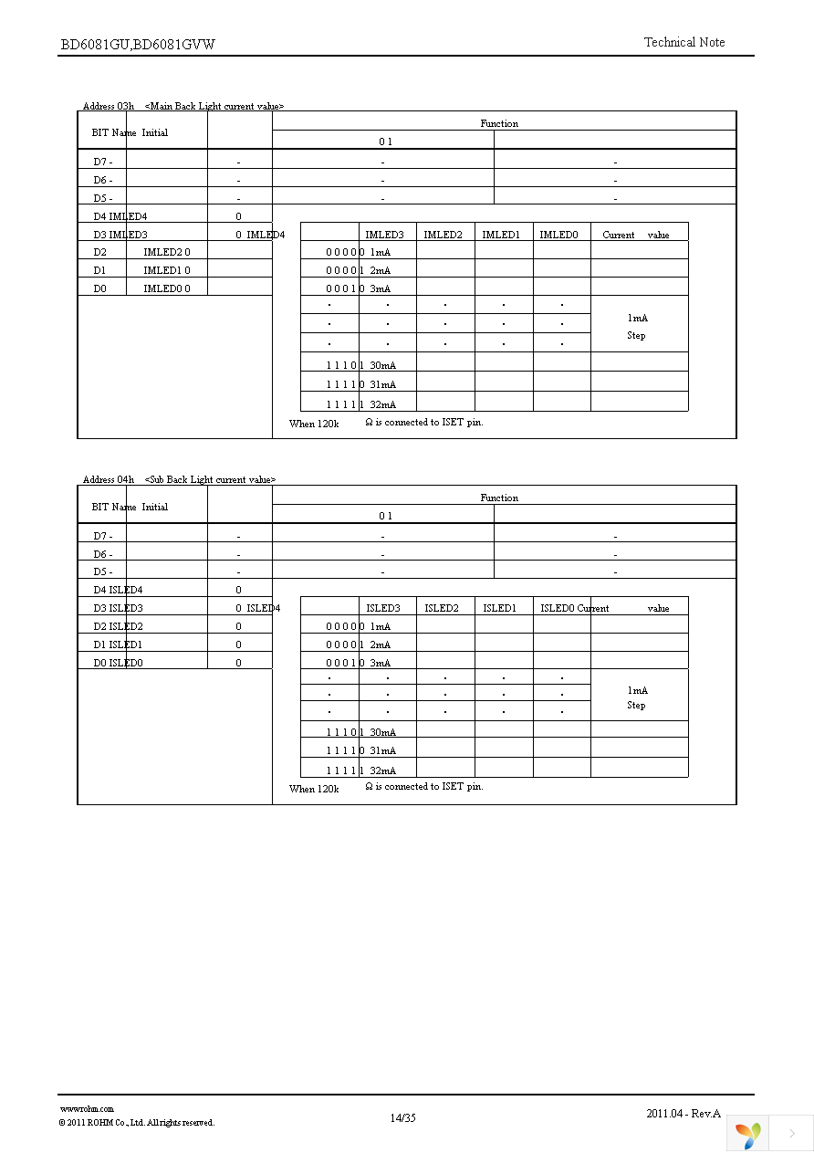 BD6081GU-E2 Page 14